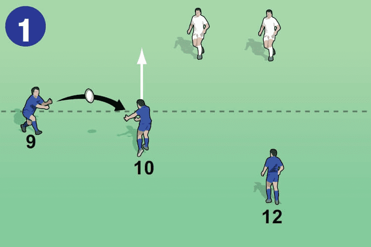 unders and overs
