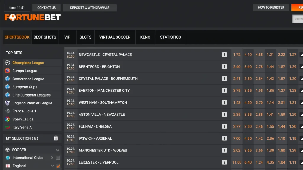 Fortune Bet Nigeria 4 Fortune Bet Betting