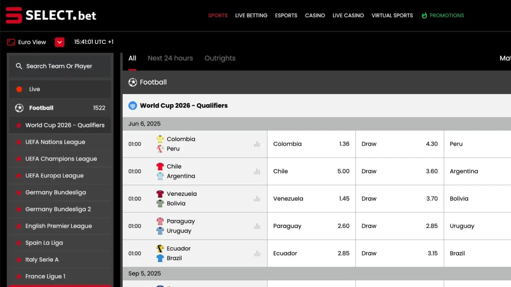 Select.bet Nigeria 6 Select.bet Betting